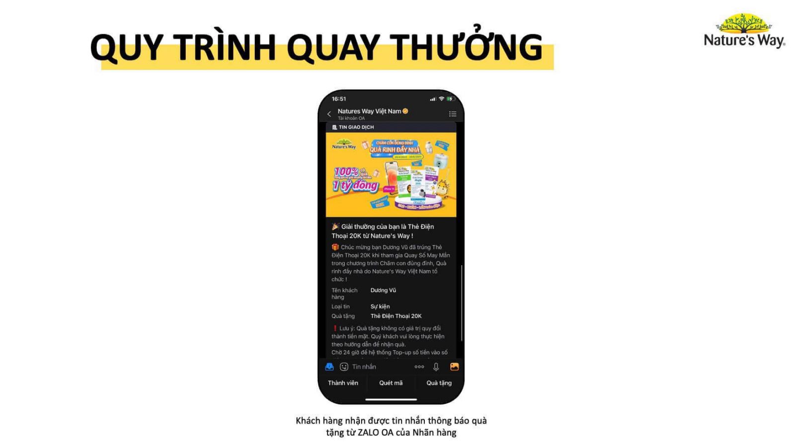 Thể lệ tham gia